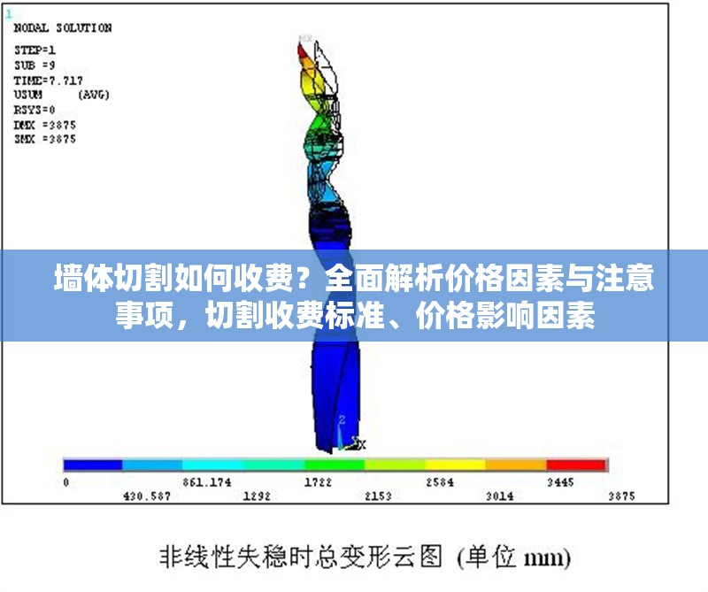 墻體切割如何收費？全面解析價格因素與注意事項，切割收費標(biāo)準(zhǔn)、價格影響因素