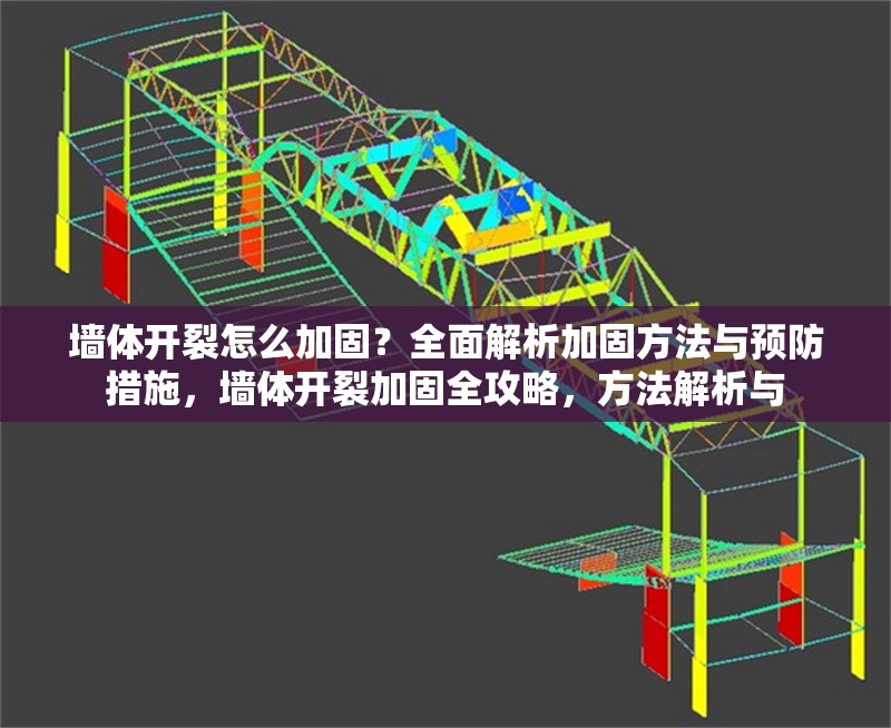 墻體開裂怎么加固？全面解析加固方法與預防措施，墻體開裂加固全攻略，方法解析與 行業(yè)新聞