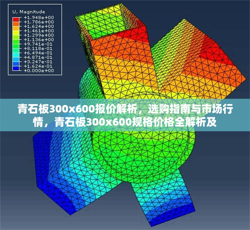 青石板300x600報(bào)價(jià)解析，選購(gòu)指南與市場(chǎng)行情，青石板300x600規(guī)格價(jià)格全解析及