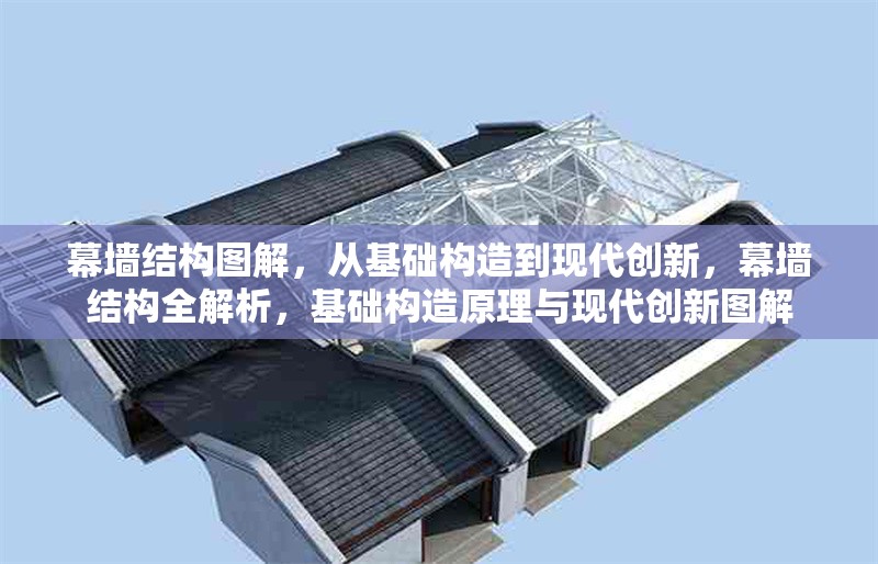 幕墻結(jié)構(gòu)圖解，從基礎(chǔ)構(gòu)造到現(xiàn)代創(chuàng)新，幕墻結(jié)構(gòu)全解析，基礎(chǔ)構(gòu)造原理與現(xiàn)代創(chuàng)新圖解 行業(yè)新聞