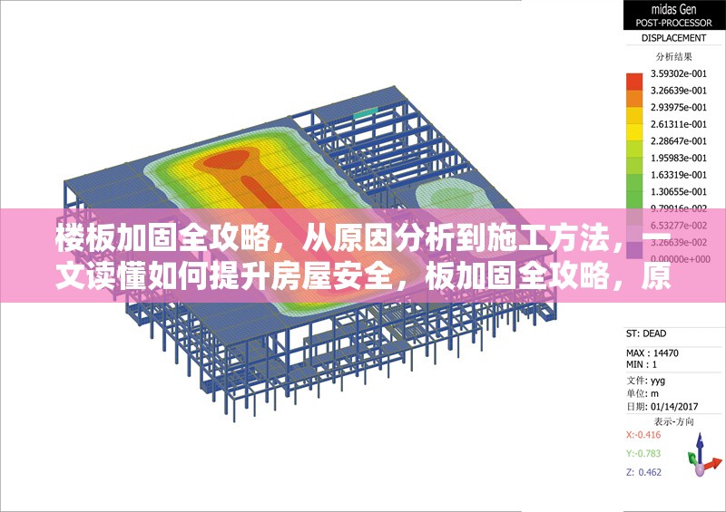 樓板加固全攻略，從原因分析到施工方法，一文讀懂如何提升房屋安全，板加固全攻略，原因分析、施工方法及提升房屋安全