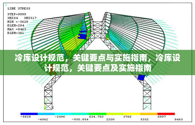 冷庫設(shè)計規(guī)范，關(guān)鍵要點與實施指南，冷庫設(shè)計規(guī)范，關(guān)鍵要點及實施指南 行業(yè)新聞