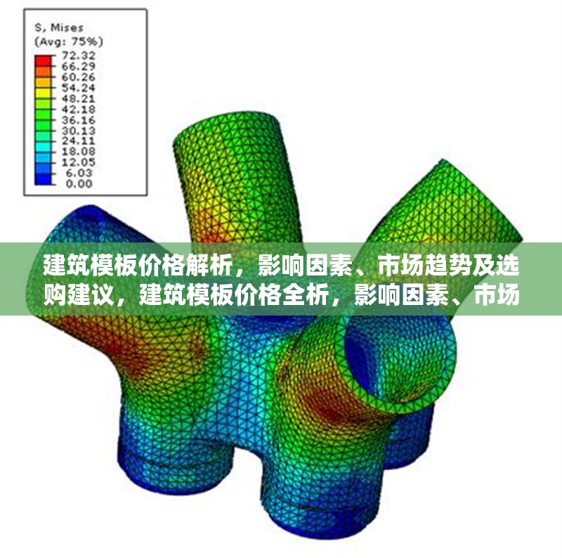 建筑模板價(jià)格解析，影響因素、市場趨勢及選購建議，建筑模板價(jià)格全析，影響因素、市場趨勢與選購要點(diǎn)