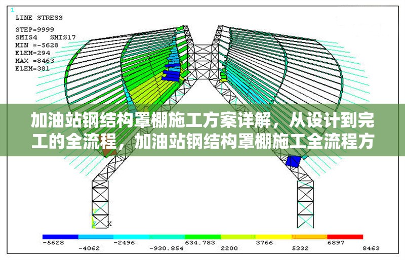 加油站鋼結(jié)構(gòu)罩棚施工方案詳解，從設(shè)計(jì)到完工的全流程，加油站鋼結(jié)構(gòu)罩棚施工全流程方案詳解 行業(yè)新聞