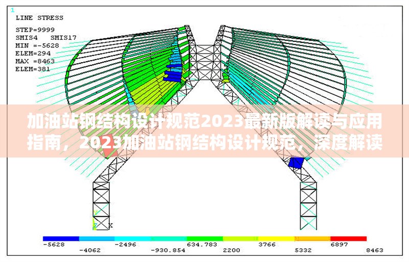加油站鋼結(jié)構(gòu)設(shè)計(jì)規(guī)范2023最新版解讀與應(yīng)用指南，2023加油站鋼結(jié)構(gòu)設(shè)計(jì)規(guī)范，深度解讀與實(shí)踐應(yīng)用 行業(yè)新聞