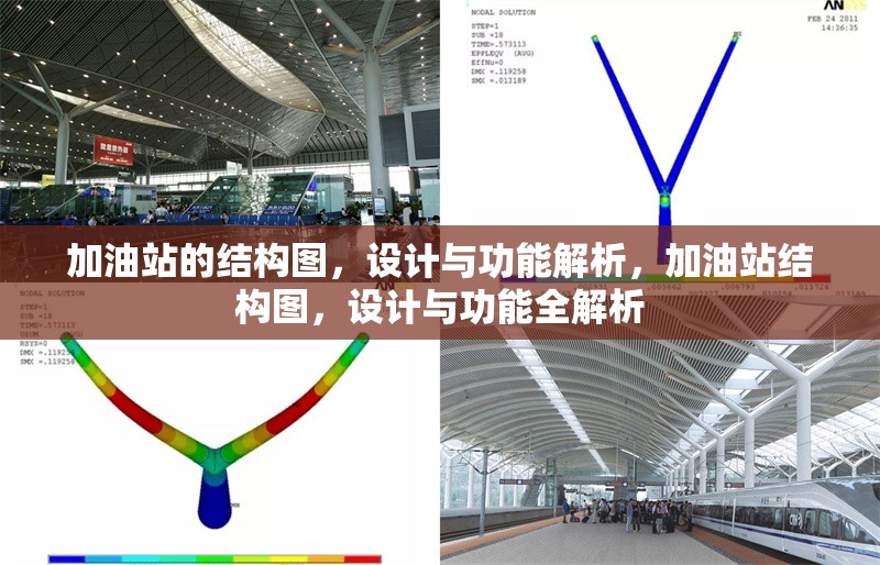 加油站的結(jié)構(gòu)圖，設(shè)計(jì)與功能解析，加油站結(jié)構(gòu)圖，設(shè)計(jì)與功能全解析 行業(yè)新聞