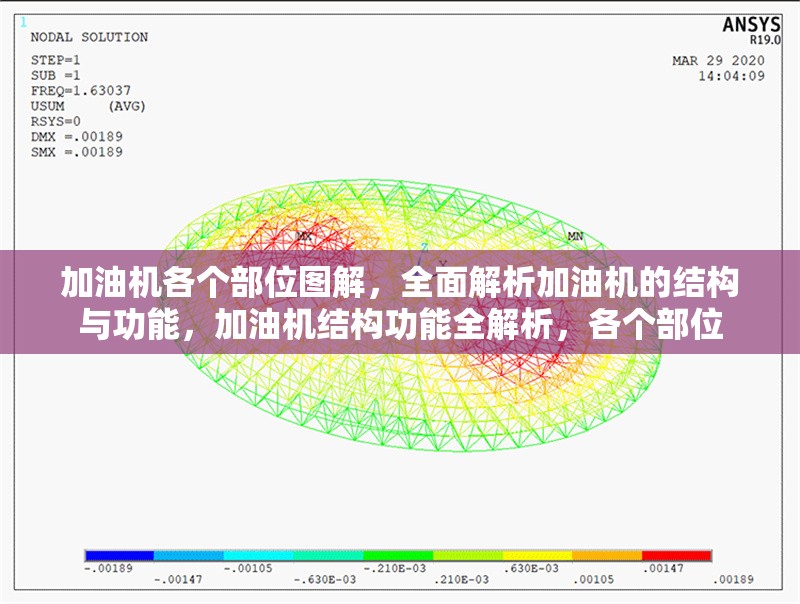 加油機(jī)各個(gè)部位圖解，全面解析加油機(jī)的結(jié)構(gòu)與功能，加油機(jī)結(jié)構(gòu)功能全解析，各個(gè)部位
