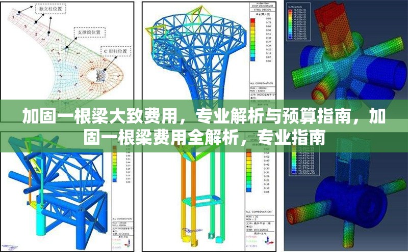 加固一根梁大致費(fèi)用，專業(yè)解析與預(yù)算指南，加固一根梁費(fèi)用全解析，專業(yè)指南 行業(yè)新聞