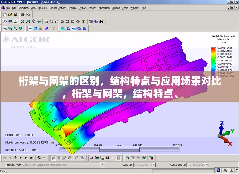 桁架與網(wǎng)架的區(qū)別，結(jié)構(gòu)特點與應(yīng)用場景對比，桁架與網(wǎng)架，結(jié)構(gòu)特點、 行業(yè)新聞