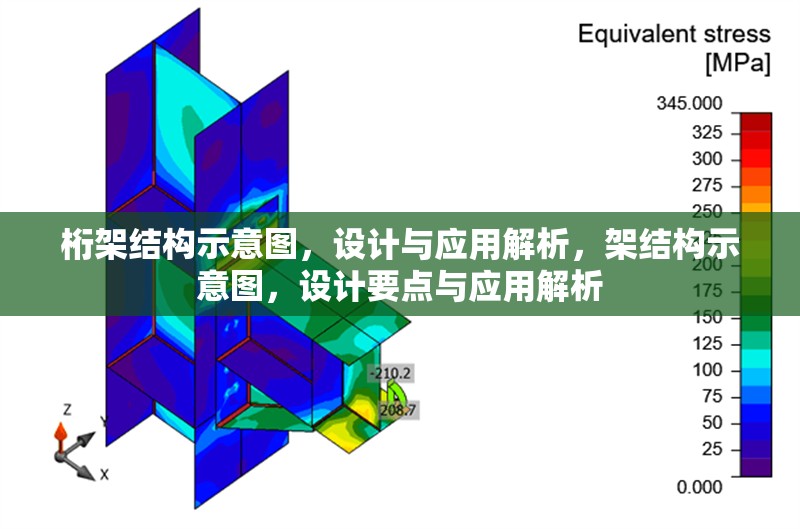 桁架結(jié)構(gòu)示意圖，設(shè)計(jì)與應(yīng)用解析，架結(jié)構(gòu)示意圖，設(shè)計(jì)要點(diǎn)與應(yīng)用解析