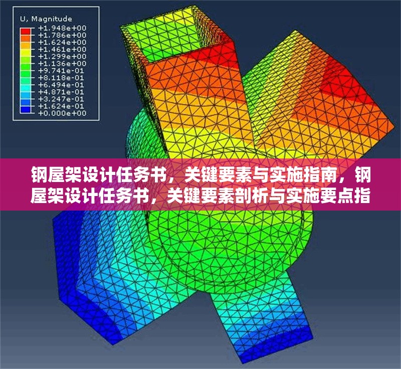鋼屋架設(shè)計(jì)任務(wù)書，關(guān)鍵要素與實(shí)施指南，鋼屋架設(shè)計(jì)任務(wù)書，關(guān)鍵要素剖析與實(shí)施要點(diǎn)指南 行業(yè)新聞