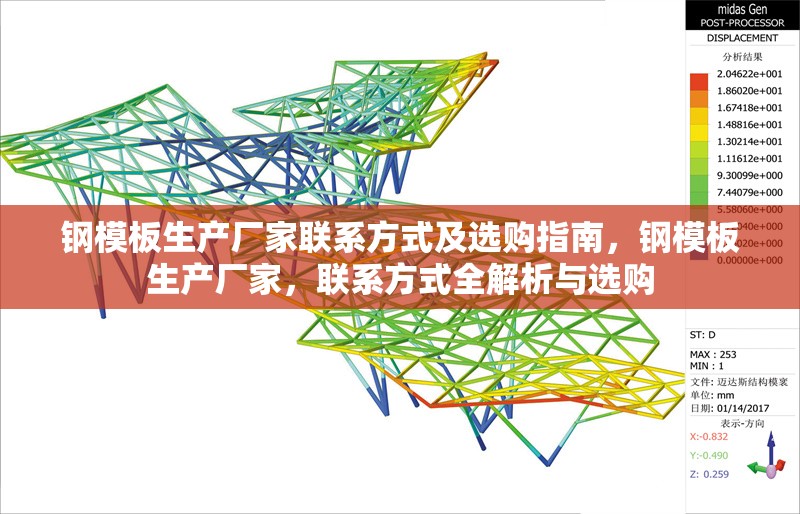 鋼模板生產(chǎn)廠家聯(lián)系方式及選購指南，鋼模板生產(chǎn)廠家，聯(lián)系方式全解析與選購