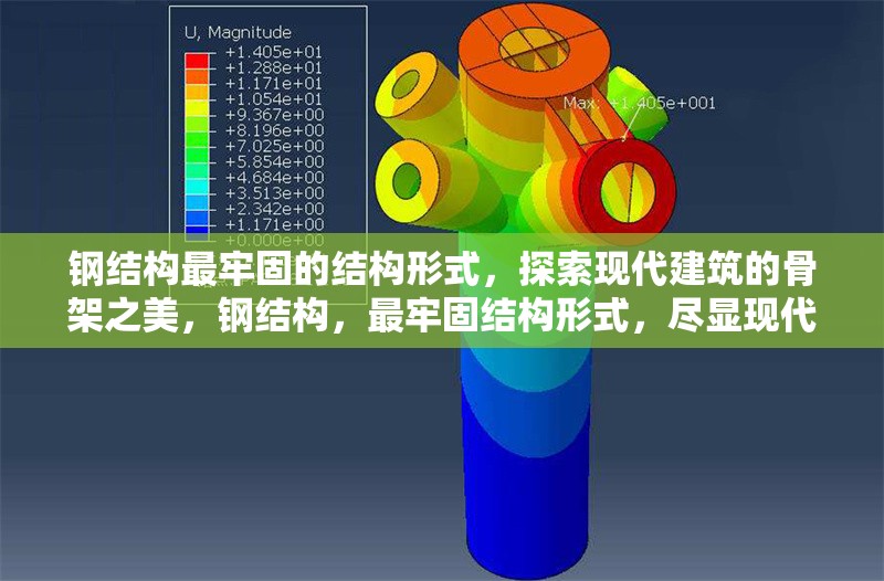 鋼結(jié)構(gòu)最牢固的結(jié)構(gòu)形式，探索現(xiàn)代建筑的骨架之美，鋼結(jié)構(gòu)，最牢固結(jié)構(gòu)形式，盡顯現(xiàn)代 行業(yè)新聞