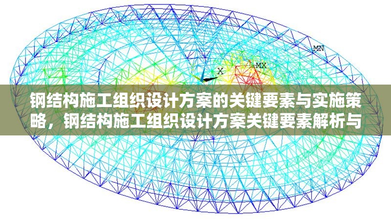 鋼結(jié)構(gòu)施工組織設(shè)計(jì)方案的關(guān)鍵要素與實(shí)施策略，鋼結(jié)構(gòu)施工組織設(shè)計(jì)方案關(guān)鍵要素解析與實(shí)施 行業(yè)新聞