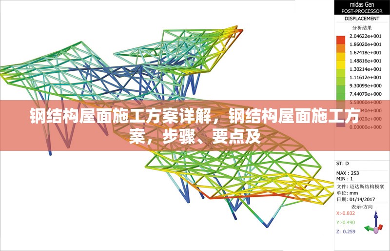 鋼結(jié)構(gòu)屋面施工方案詳解，鋼結(jié)構(gòu)屋面施工方案，步驟、要點及