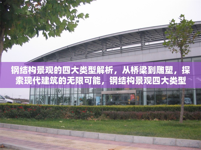 鋼結(jié)構(gòu)景觀的四大類型解析，從橋梁到雕塑，探索現(xiàn)代建筑的無限可能，鋼結(jié)構(gòu)景觀四大類型全解析，橋梁、雕塑等彰顯現(xiàn)代建筑 行業(yè)新聞