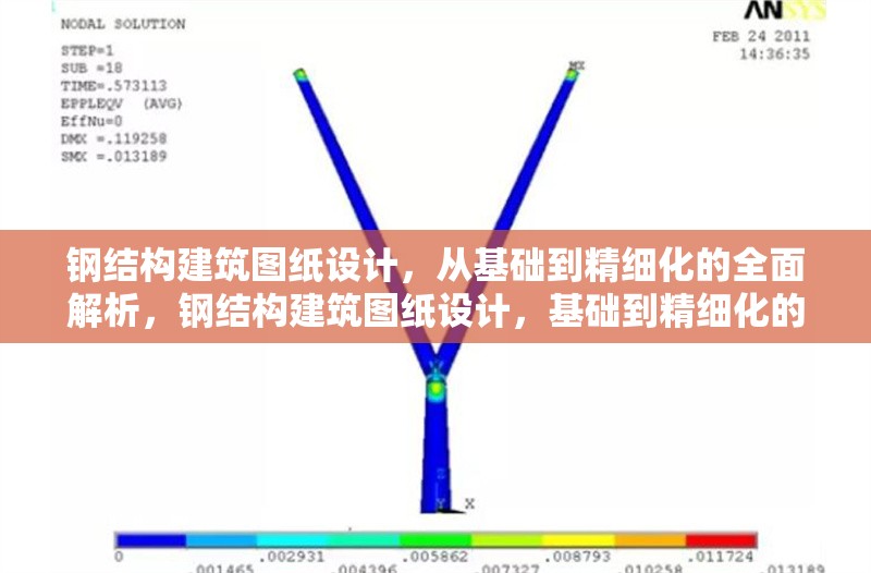 鋼結(jié)構(gòu)建筑圖紙?jiān)O(shè)計(jì)，從基礎(chǔ)到精細(xì)化的全面解析，鋼結(jié)構(gòu)建筑圖紙?jiān)O(shè)計(jì)，基礎(chǔ)到精細(xì)化的