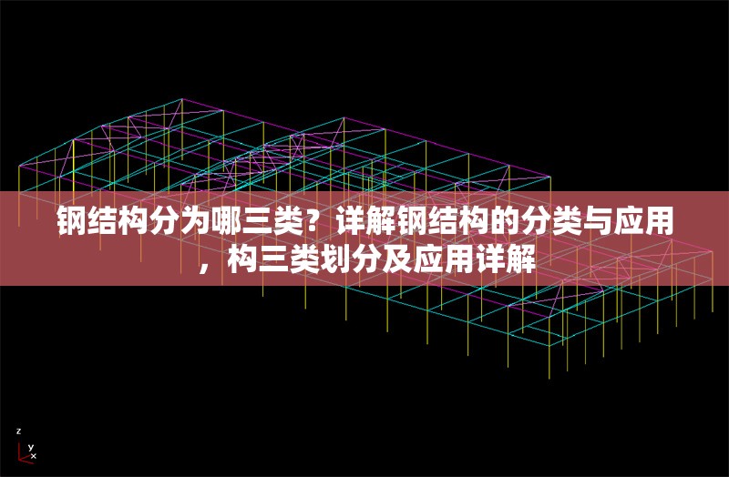 鋼結(jié)構(gòu)分為哪三類？詳解鋼結(jié)構(gòu)的分類與應(yīng)用，構(gòu)三類劃分及應(yīng)用詳解 行業(yè)新聞