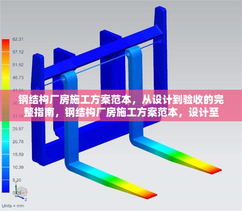 鋼結(jié)構(gòu)廠房施工方案范本，從設(shè)計(jì)到驗(yàn)收的完整指南，鋼結(jié)構(gòu)廠房施工方案范本，設(shè)計(jì)至 行業(yè)新聞