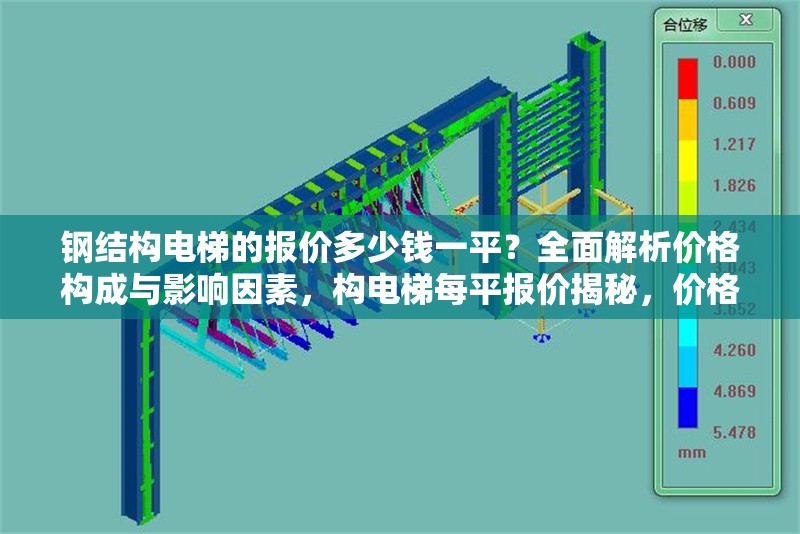 鋼結(jié)構(gòu)電梯的報(bào)價(jià)多少錢一平？全面解析價(jià)格構(gòu)成與影響因素，構(gòu)電梯每平報(bào)價(jià)揭秘，價(jià)格構(gòu)成與