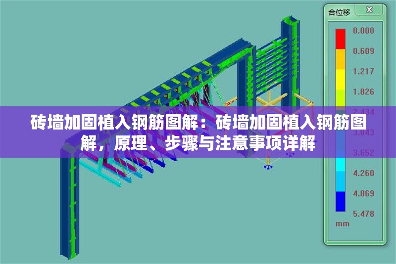 磚墻加固植入鋼筋圖解：磚墻加固植入鋼筋圖解，原理、步驟與注意事項(xiàng)詳解 行業(yè)新聞