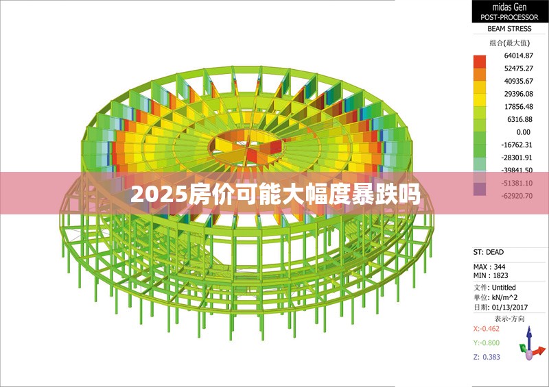 2025房?jī)r(jià)可能大幅度暴跌嗎 行業(yè)新聞 第1張 2025房?jī)r(jià)可能大幅度暴跌嗎 行業(yè)新聞 第1張