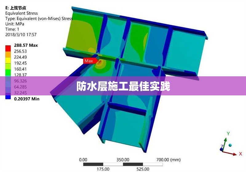 防水層施工最佳實踐 行業(yè)新聞 第1張 防水層施工最佳實踐 行業(yè)新聞 第1張