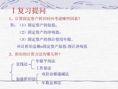 加速折舊法與直線法對比