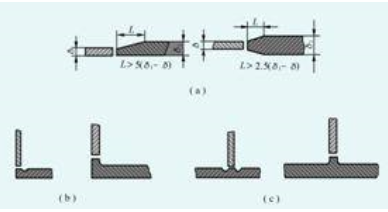 厚鋼板焊接坡口處理技巧 行業(yè)新聞 第2張 厚鋼板焊接坡口處理技巧 行業(yè)新聞 第2張