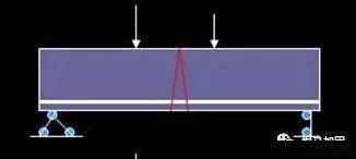 加固梁的破壞形態(tài)分析 行業(yè)新聞 第2張