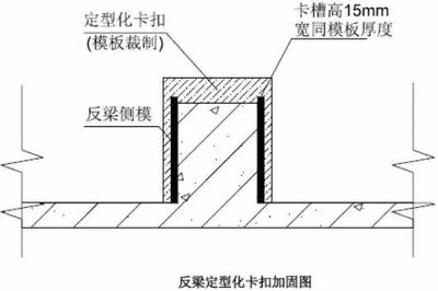 加固設(shè)計(jì)與實(shí)際差異處理 行業(yè)新聞 第3張 加固設(shè)計(jì)與實(shí)際差異處理 行業(yè)新聞 第3張