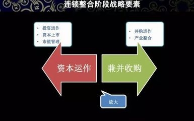 加固公司內(nèi)部人才培養(yǎng)策略，強化內(nèi)驅(qū)，加固公司內(nèi)部人才培養(yǎng)策略的深度探索與實踐 行業(yè)新聞 第4張