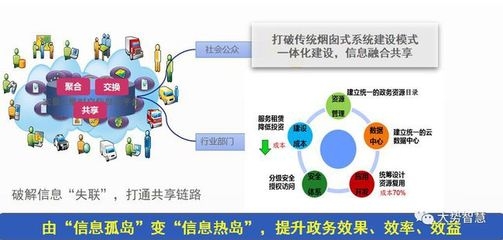 建筑安全管理信息化應(yīng)用案例，建筑安全管理信息化實(shí)踐案例 行業(yè)新聞 第3張