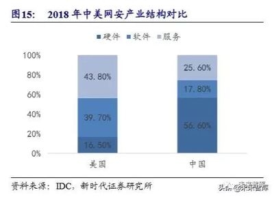 加固設(shè)計(jì)培訓(xùn)機(jī)構(gòu)就業(yè)率，加固設(shè)計(jì)培訓(xùn)機(jī)構(gòu)就業(yè)率，實(shí)力與機(jī)遇 行業(yè)新聞 第3張