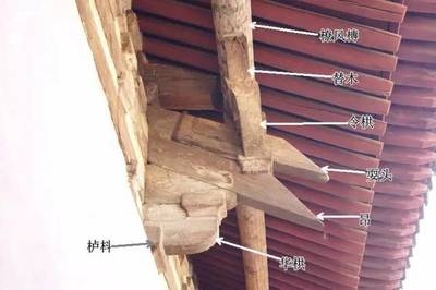 古建筑木構(gòu)件防腐新材料研究，古建筑木構(gòu)件防腐新材料的研究與應(yīng)用