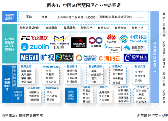 加固市場競爭主體分析，加固市場競爭主體格局剖析與策略洞察 行業(yè)新聞 第2張
