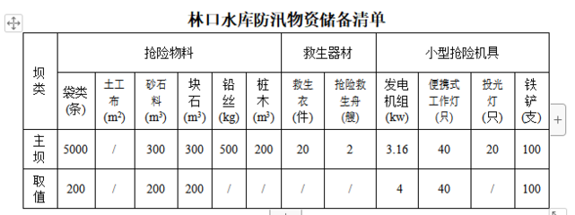 加固工程材料選擇指南，加固工程材料，選擇要點(diǎn)與實(shí)用指南 行業(yè)新聞 第1張