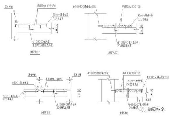 加固后建筑荷載控制方法，加固后建筑荷載控制方法的探究與 行業(yè)新聞 第1張