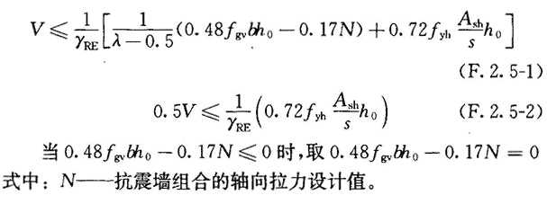混凝土結(jié)構(gòu)斜截面設(shè)計規(guī)范解讀，混凝土結(jié)構(gòu)斜截面設(shè)計規(guī)范要點及解讀