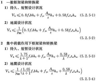 混凝土結(jié)構(gòu)斜截面設(shè)計(jì)規(guī)范解讀，混凝土結(jié)構(gòu)斜截面設(shè)計(jì)規(guī)范要點(diǎn)及解讀 行業(yè)新聞 第3張