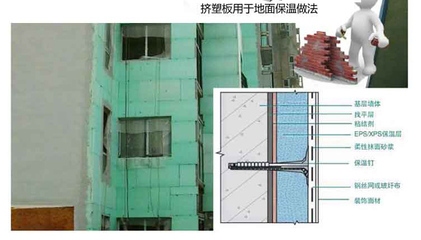 擠塑板施工后的維護方法，擠塑板施工后維護要點及方法 行業(yè)新聞 第2張