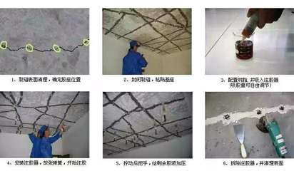 加固材料性能檢測方法，加固材料性能檢測，方法與要點(diǎn)全 行業(yè)新聞 第3張
