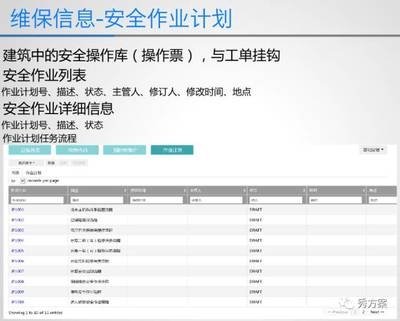 建筑安全管理智能化應用案例，建筑安全管理智能化應用案例 行業(yè)新聞 第2張
