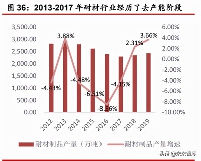 綠色建筑材料的應(yīng)用趨勢(shì)，綠色建筑材料應(yīng)用趨勢(shì)，環(huán)保與創(chuàng)新驅(qū)動(dòng) 行業(yè)新聞 第1張