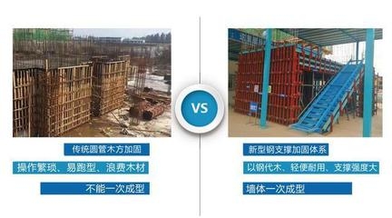 建筑加固行業(yè)技術(shù)創(chuàng)新趨勢(shì)，建筑加固行業(yè)，技術(shù)創(chuàng)新驅(qū)動(dòng)下的發(fā)展趨勢(shì)探 行業(yè)新聞 第3張