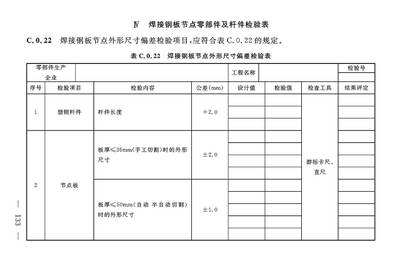 厚鋼板焊接質量檢測標準，厚鋼板焊接質量檢測標準，保障工業(yè)安全與品質的關鍵準則