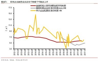 固定成本對小企業(yè)的影響，固定成本，小企業(yè)運營中的雙刃 行業(yè)新聞 第3張