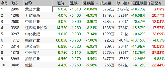 國(guó)際原材料市場(chǎng)最新動(dòng)態(tài)，國(guó)際原材料市場(chǎng)，最新動(dòng)態(tài)與趨勢(shì)洞察 行業(yè)新聞 第4張