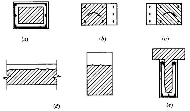 詳細(xì)閱讀:如何提升加固施工技能 如何提升加固施工技能