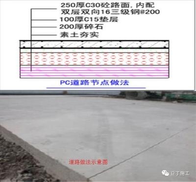 加固設(shè)計中荷載考慮方法，加固設(shè)計中荷載考慮方法之要點與 行業(yè)新聞 第2張